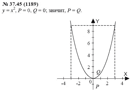 Ответ к задаче № 37.45 (1189) - А.Г. Мордкович, гдз по алгебре 7 класс